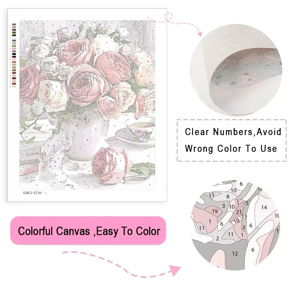 Kit de peinture à l'huile par  - Japanese Minimalist Lifestyle avis et prix